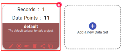 Datasets and Default