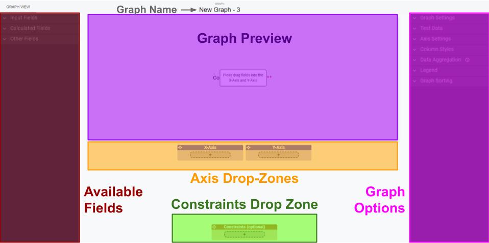 Editor Overview