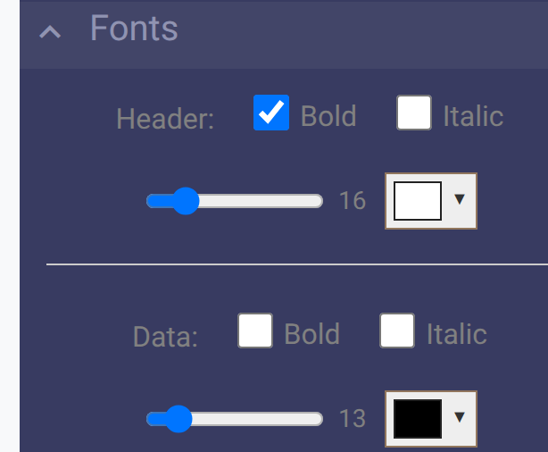 Fonts Options