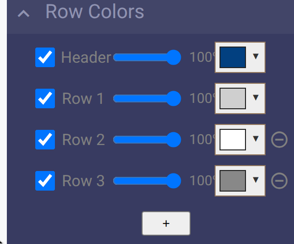 Add Row