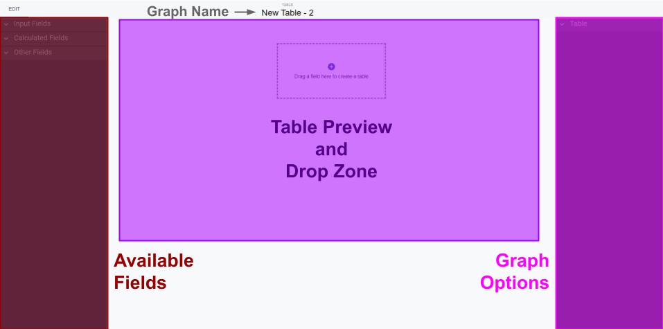 Editor Overview
